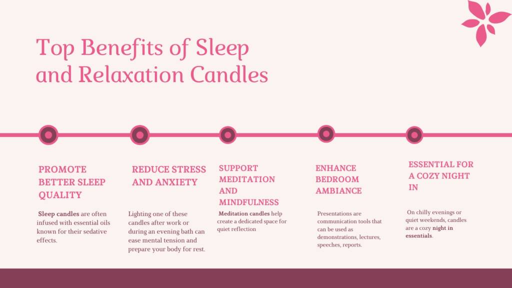 Sleep and relaxation candles offer more than just a pleasant fragrance—they play a key role in creating a peaceful bedtime environment. Infused with calming essential oils like lavender, chamomile, and cedarwood, sleep candles can help improve your sleep quality by reducing stress levels and signaling your body that it’s time to rest. These natural sedatives slow your heart rate and ease anxiety, making it easier to fall into a deep, restorative sleep.